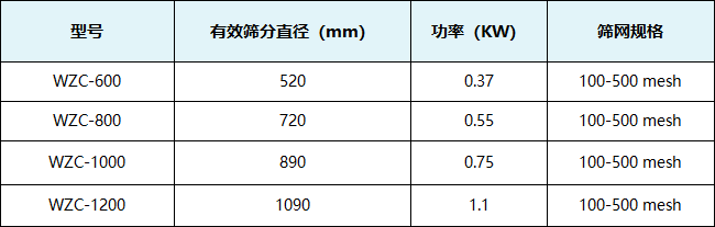 微信圖片_20220310151345