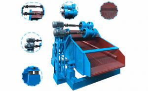  銅礦石振動篩的結構與特點   